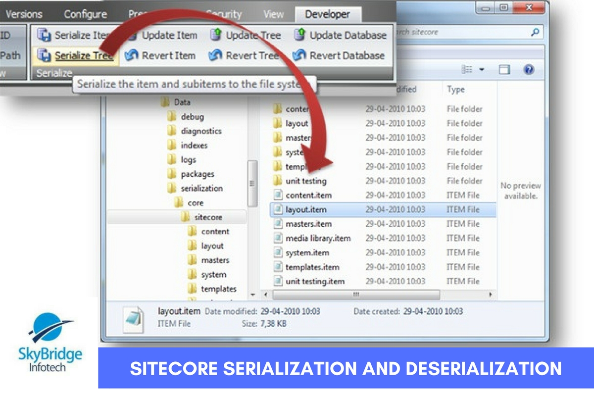 Serialization and deserialization in Sitecore