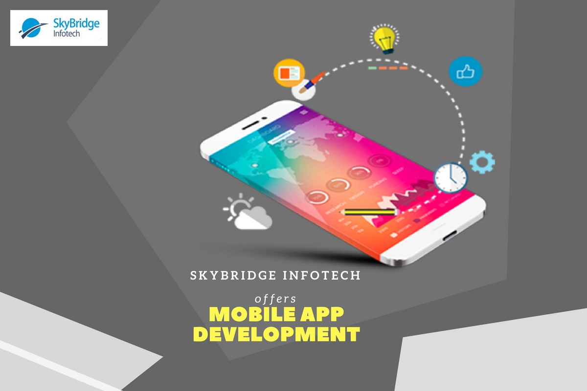 Android and iOS Mobile Application Development USA UK and India