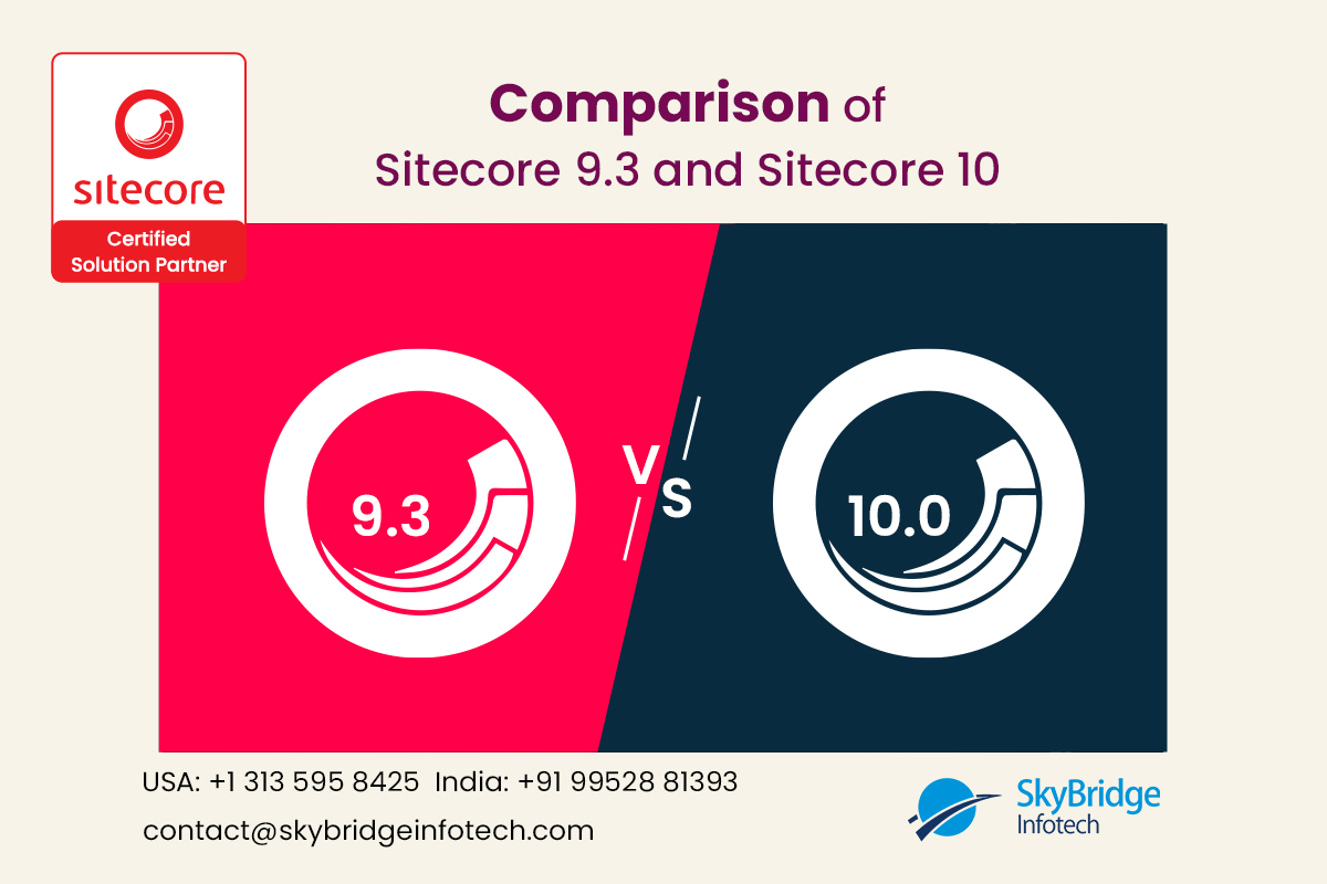 Comparison of Sitecore 9.3 and Sitecore 10 | Sitecore Upgrade Services