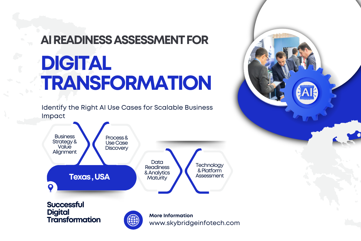 AI Readiness Assessment for Digital Transformation How Skybridge Infotech Identifies the Right Enterprise AI Use Cases