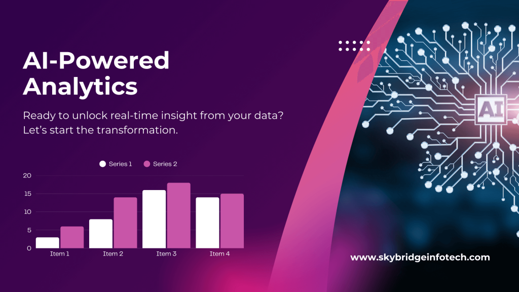 AI-Powered Analytics for Digital Transformation Turning Raw Data into Real-Time Decisions - Skybridge Infotech USA