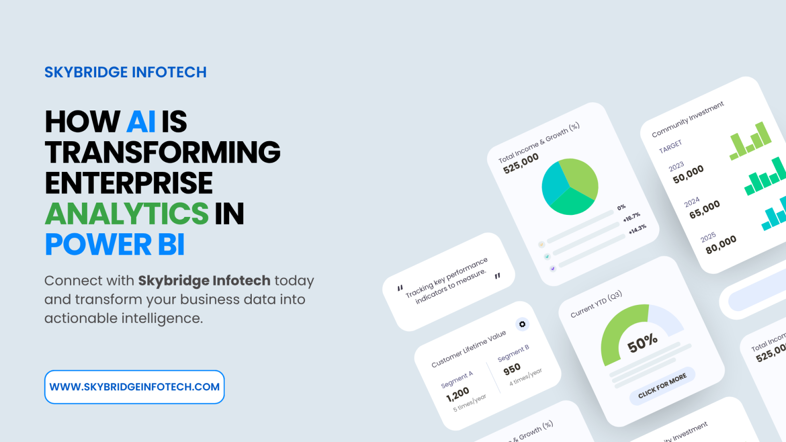 How AI in Power BI Is Transforming Enterprise Analytics | Skybridge ...