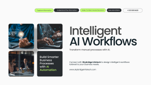 Replacing Manual Business Processes with Intelligent AI Workflows | Skybridge Infotech