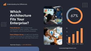 Power BI Report Server vs Power BI Service Understanding the Differences - Skybridge Infotech